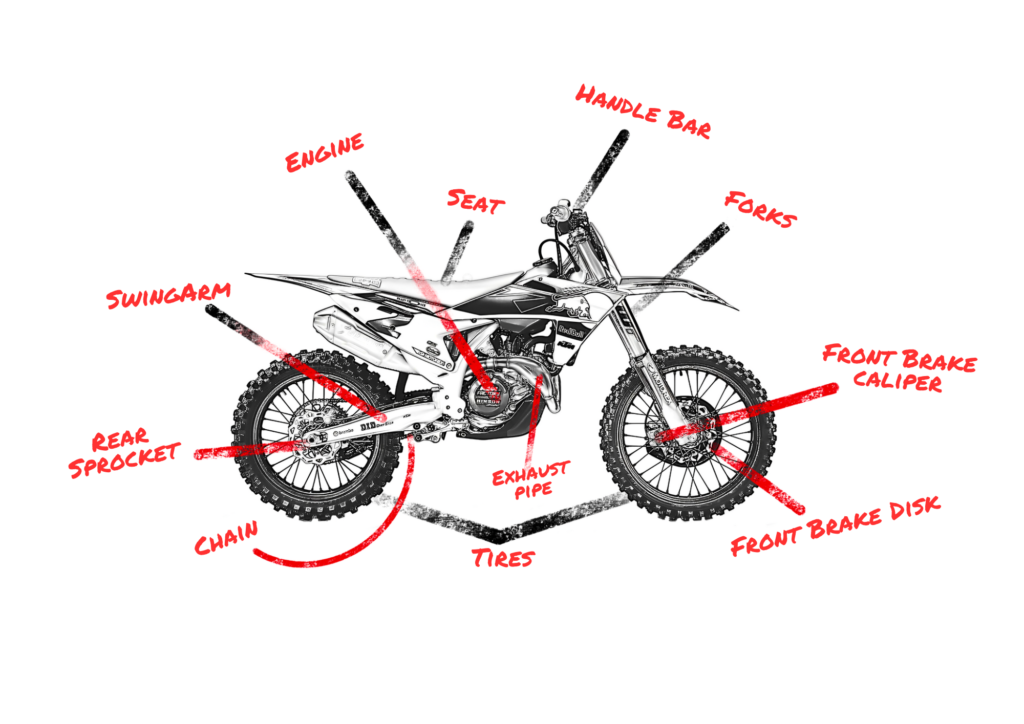 DIAGRAM 1 - 2023 KTM SX-F v2